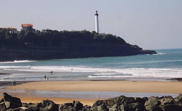 Anglet