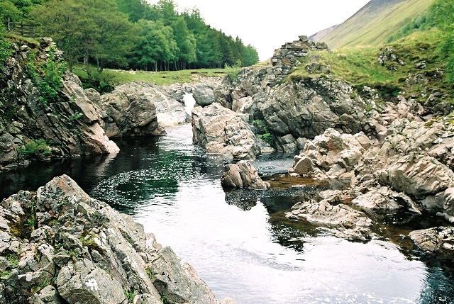 Glen Tilt