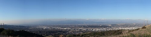 City of Industry