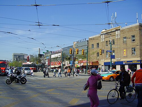 Spadina Avenue