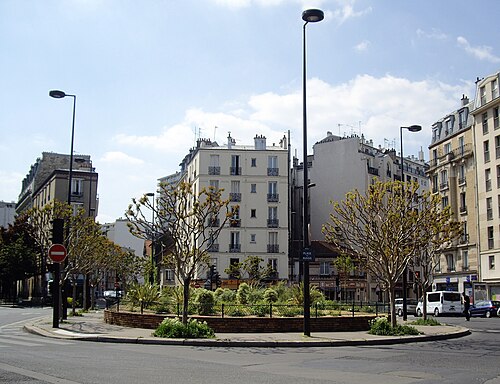 place de Rungis