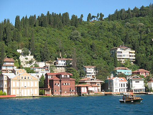 Beykoz