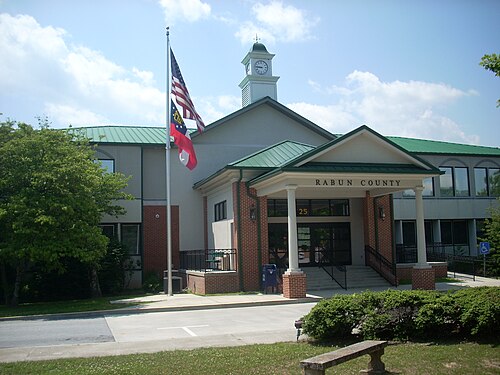 Rabun County