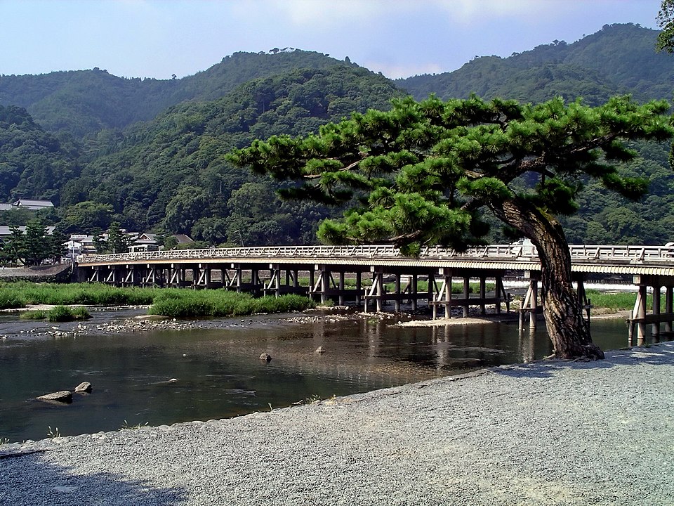 Ukyō Ward
