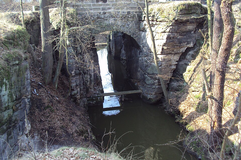Mnichovská průrva